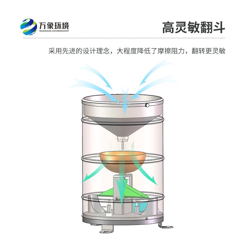 翻斗雨量計：技術(shù)實力詳解