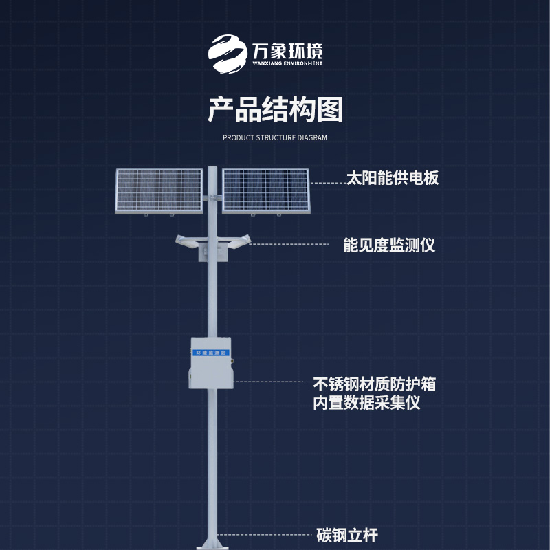 能見度監(jiān)測儀，高速公路天氣狀況全掌握嗎？