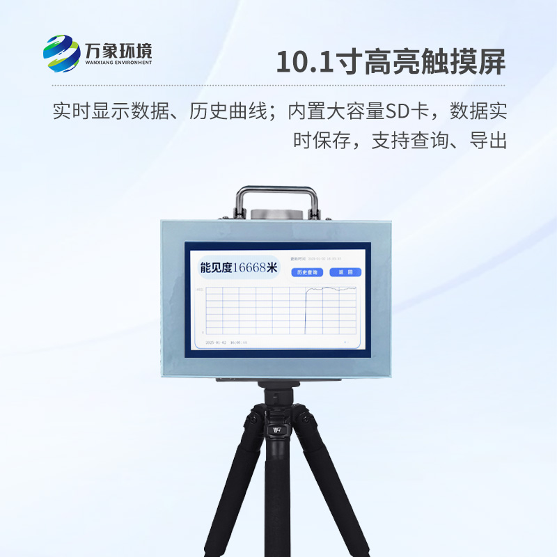 便攜式能見度檢測儀，有什么創(chuàng)新之處？