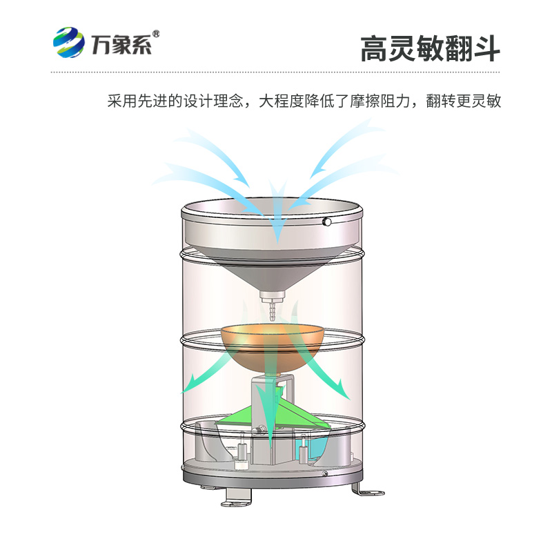 翻斗雨量計(jì)，既傳統(tǒng)，又精確的雨量監(jiān)測(cè)傳感器