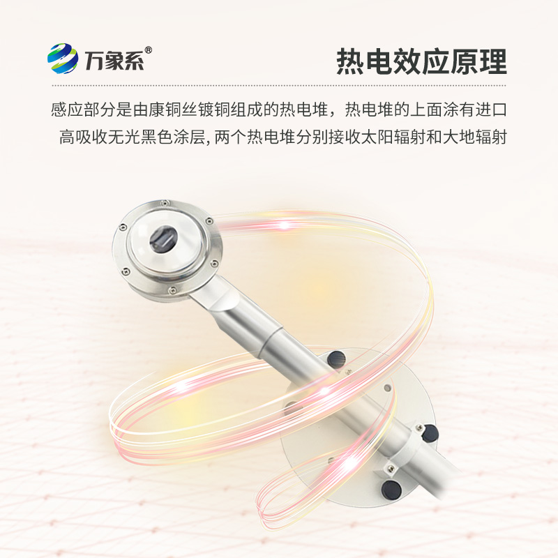 凈輻射傳感器：推動生態(tài)學研究和環(huán)保監(jiān)測的重要工具